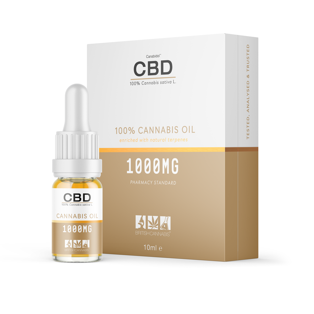 CBD Oil 1000mg – Kanabo Group PLC