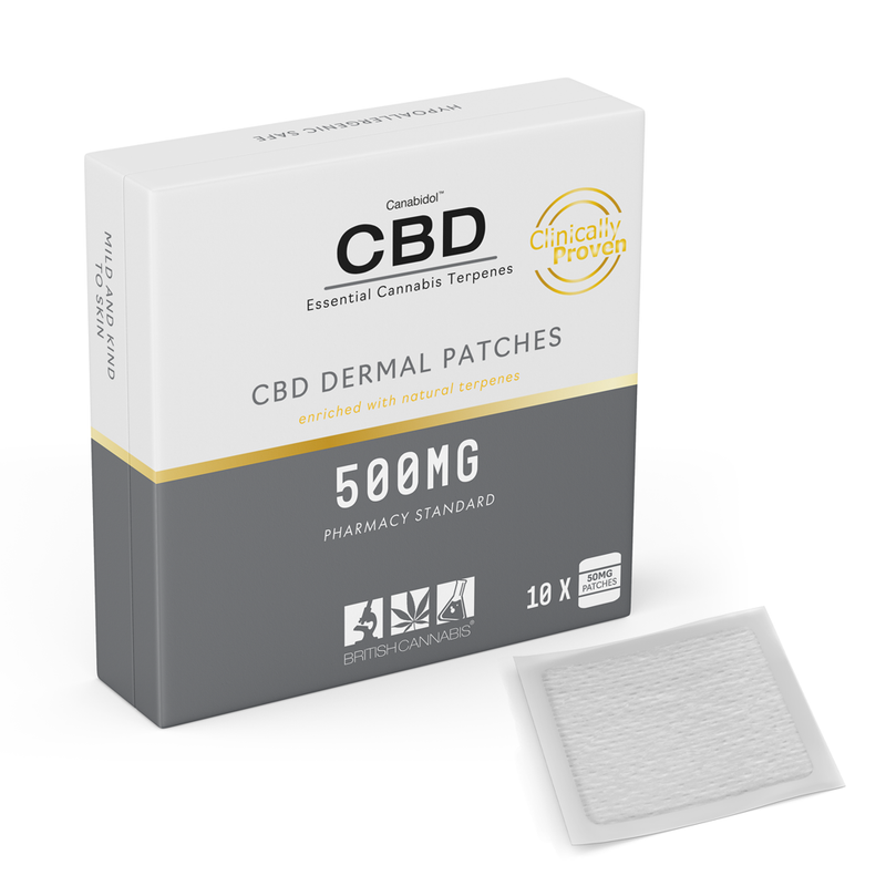 Dermal Patches 500mg