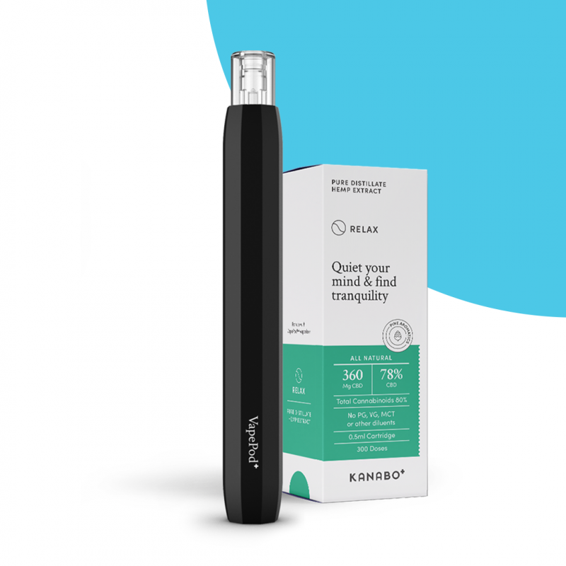 VapePod + Relax – Kanabo Group PLC